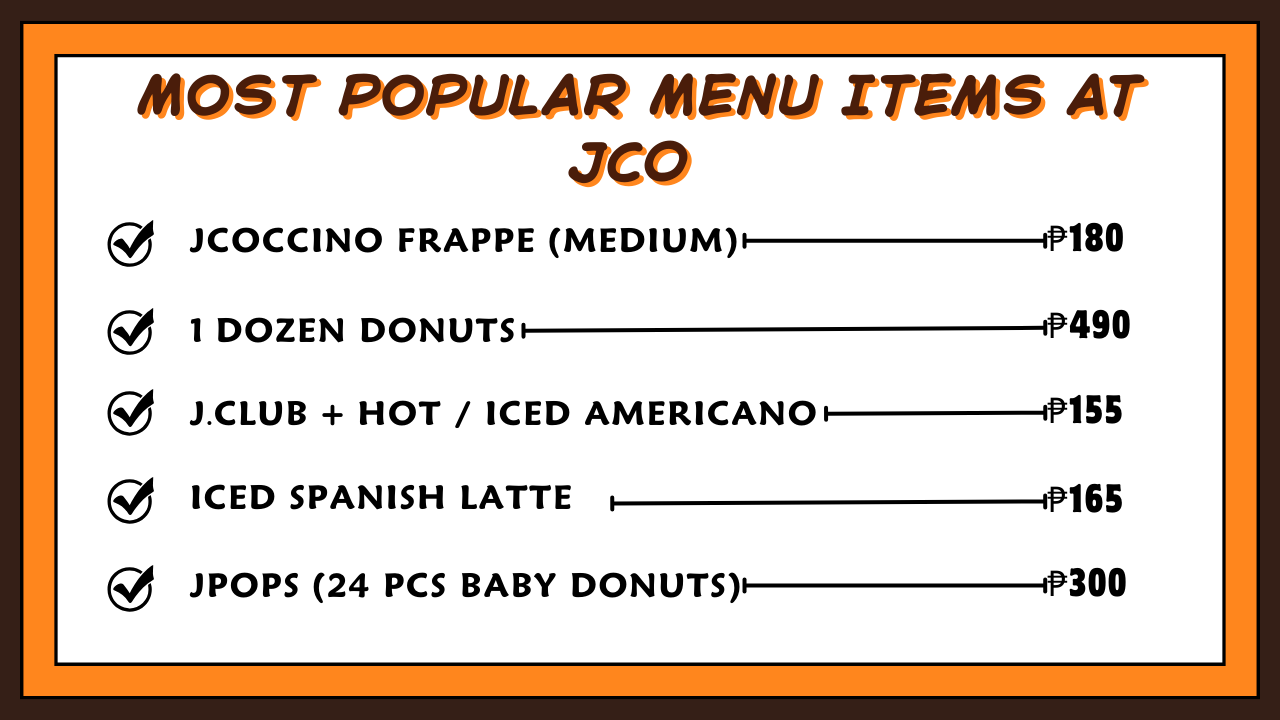 Most Popular Menu Items at JCO