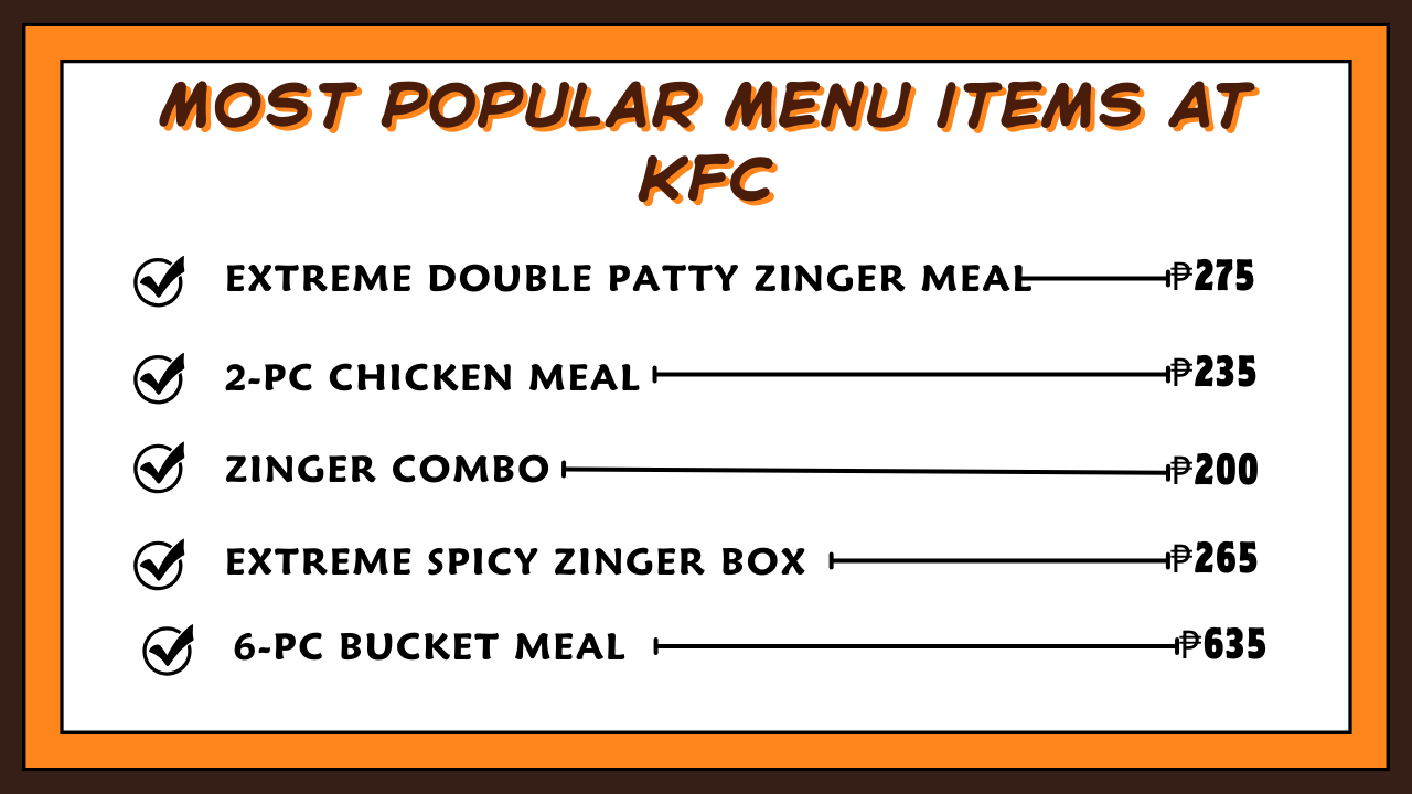 Most Popular Menu items at KFC Philippines