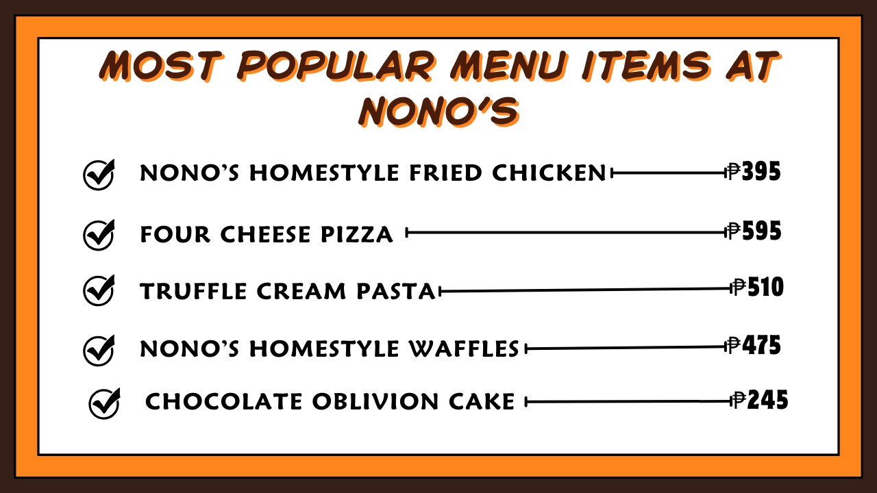 Most Popular Menu items at NONO's Philippines