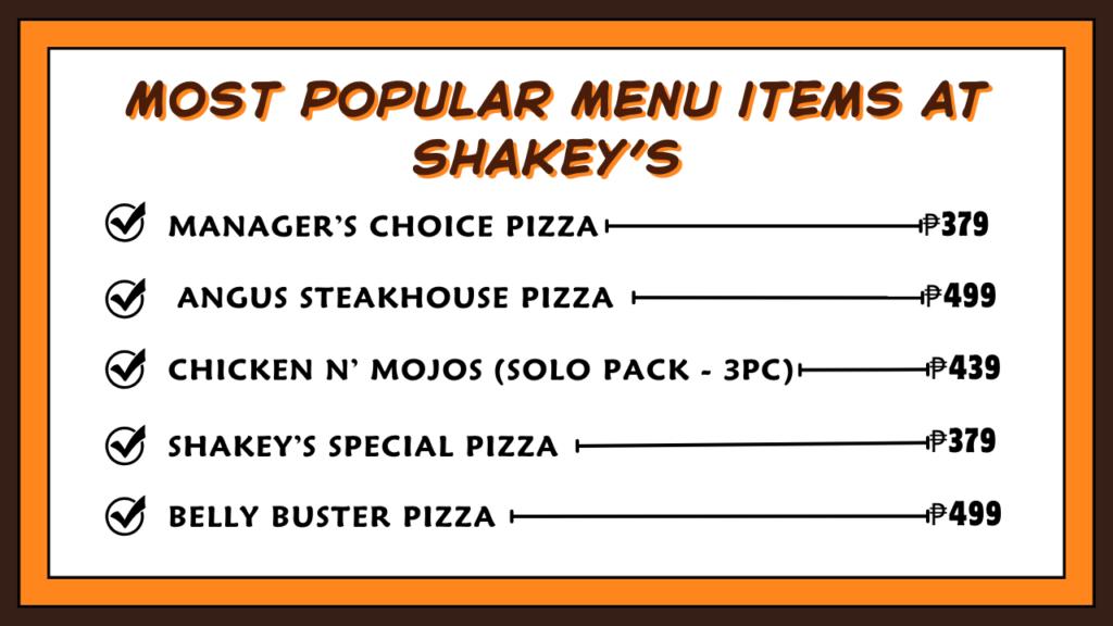 Most Popular Menu items at Shakey's Philippines