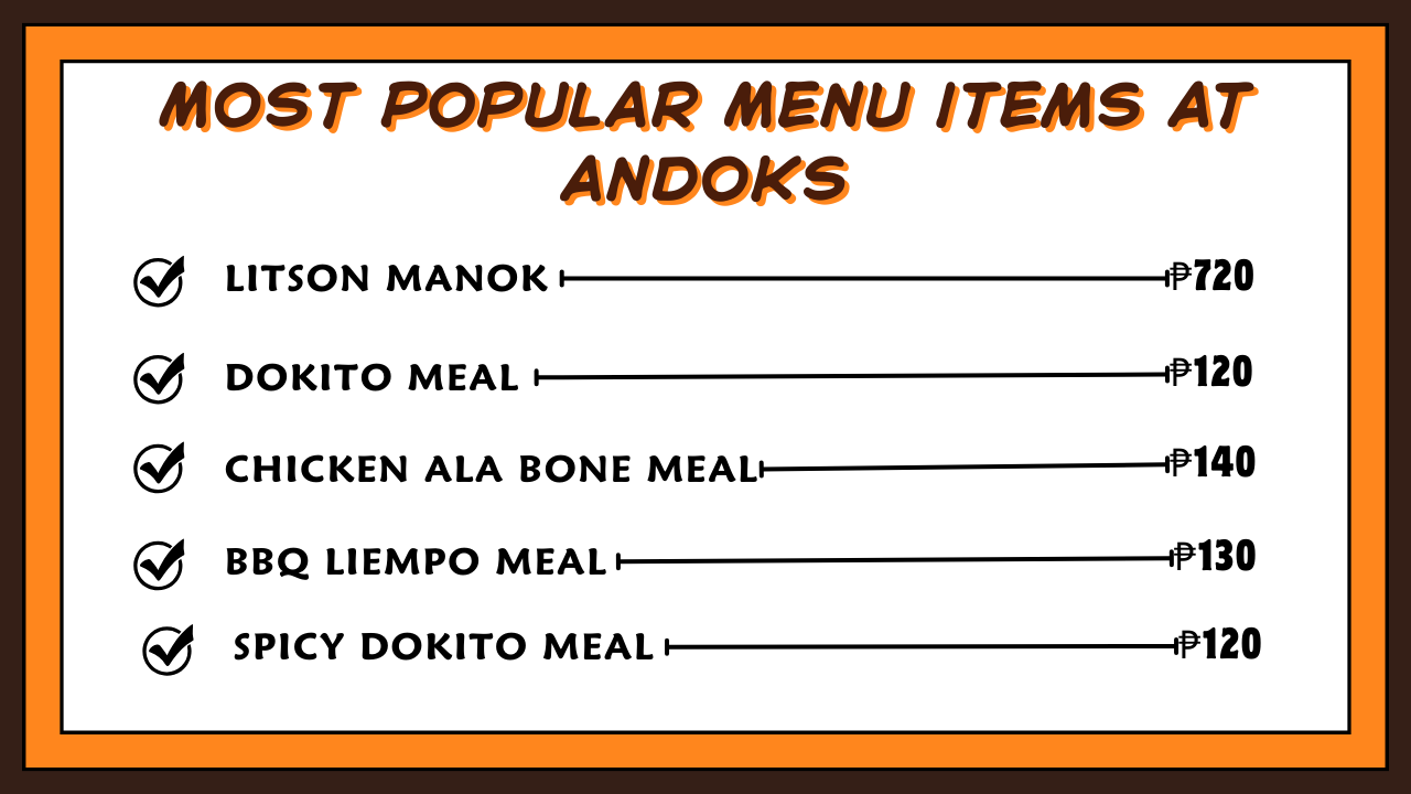 Most Popular Menu items at andoks Philippines