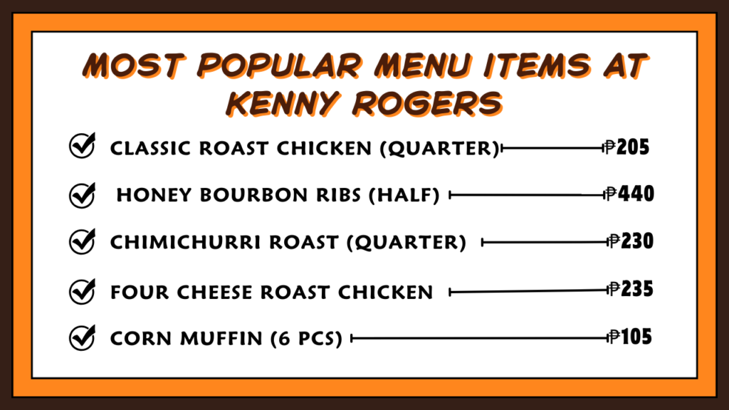 Most Popular Menu items at Kenny Rogers Philippines