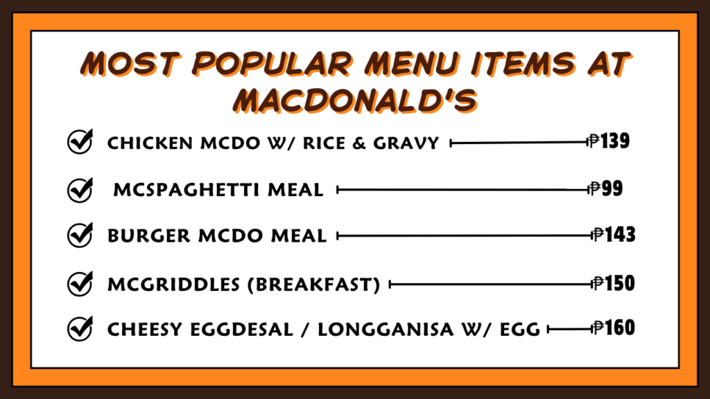Most Popular Menu items at MacDonald's