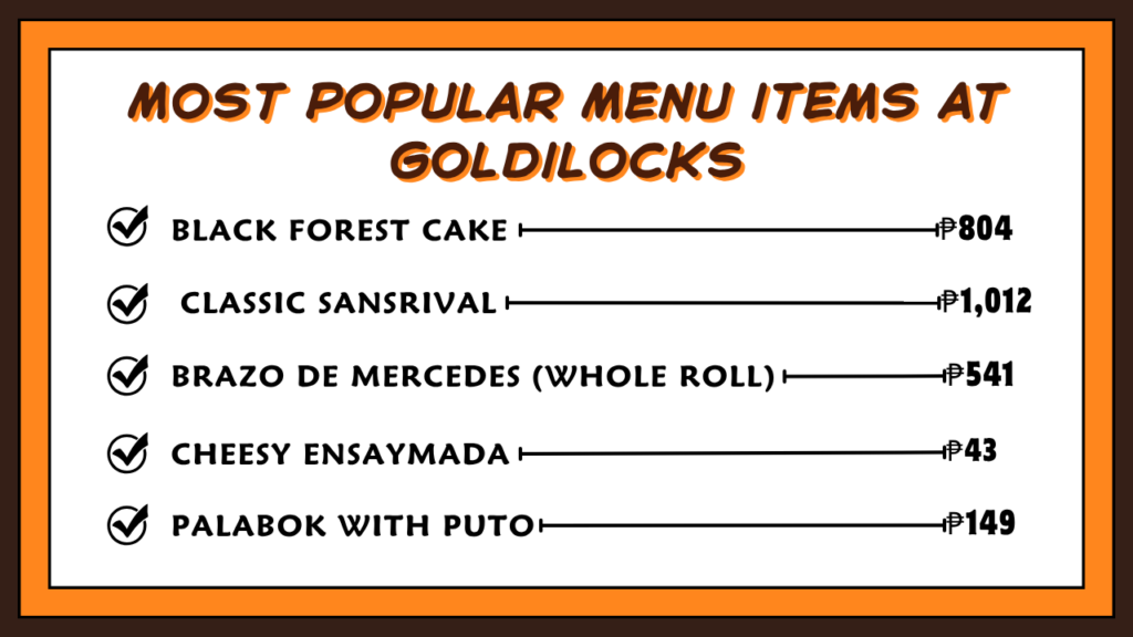 Most Popular Menu items at Goldilocks