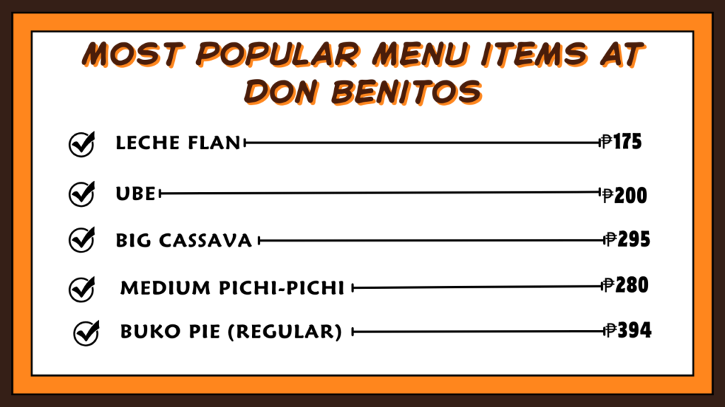 Most Popular Menu items at Don Benitos